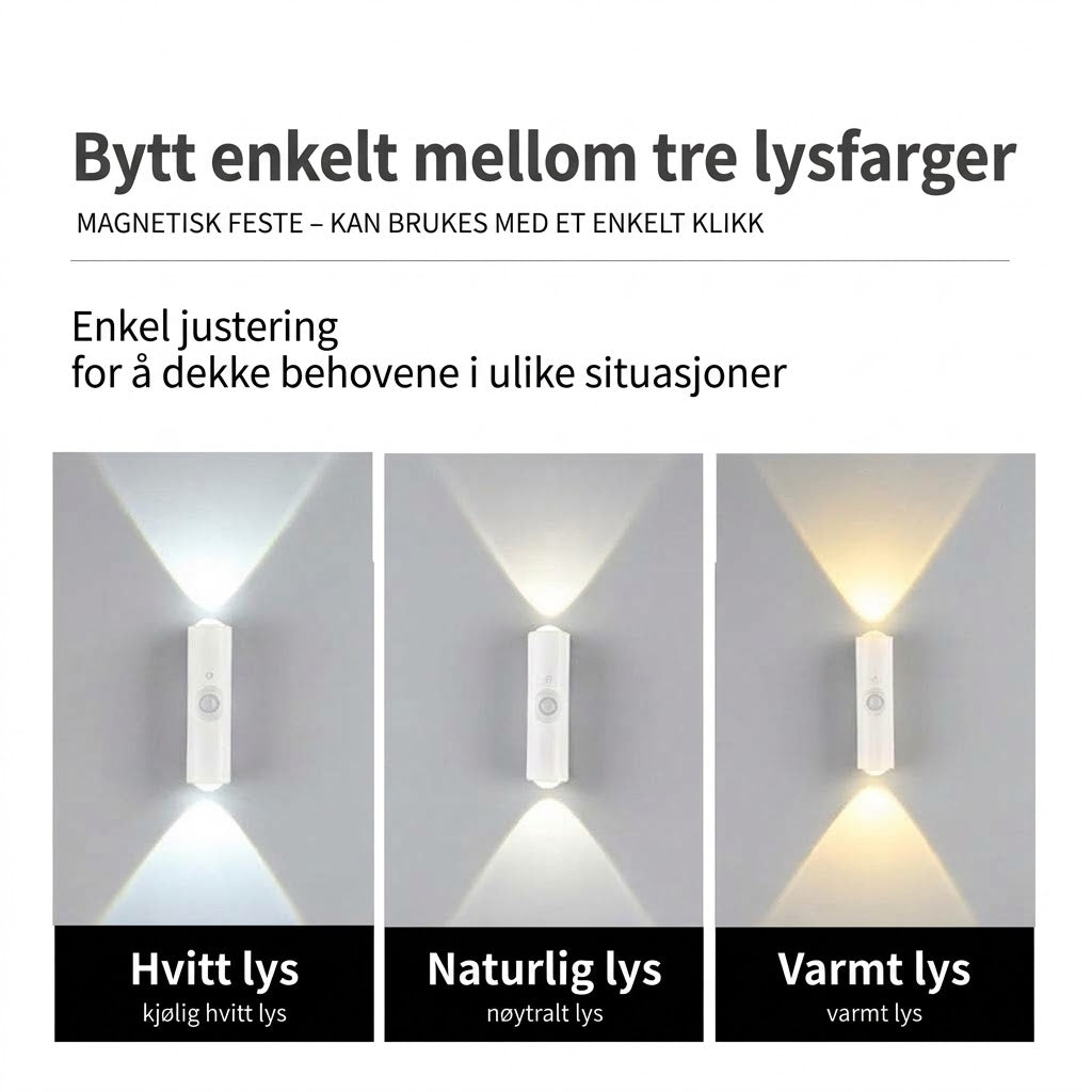 VaraLiving™ Oppladbar sensorlampe – Trådløs LED med magnetisk feste