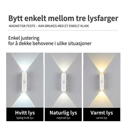 VaraLiving™ Oppladbar sensorlampe – Trådløs LED med magnetisk feste