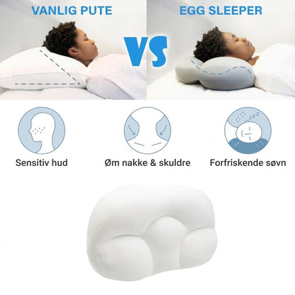 VaraLiving™ Ergonomisk hovedpude og lendepude – Trykkavlastende minneskumpute for optimal støtte