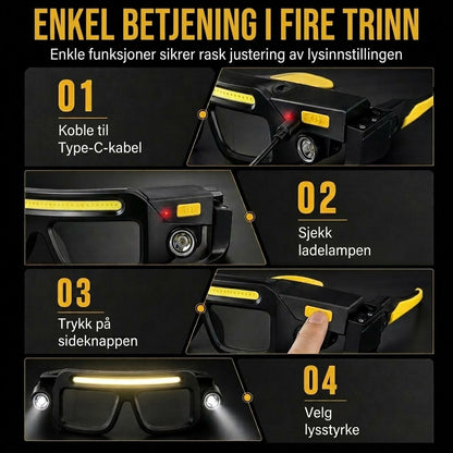 VaraLiving™ Oppladbar hodelykt og vernebrille med sensor – 5 lysmoduser og vanntett design