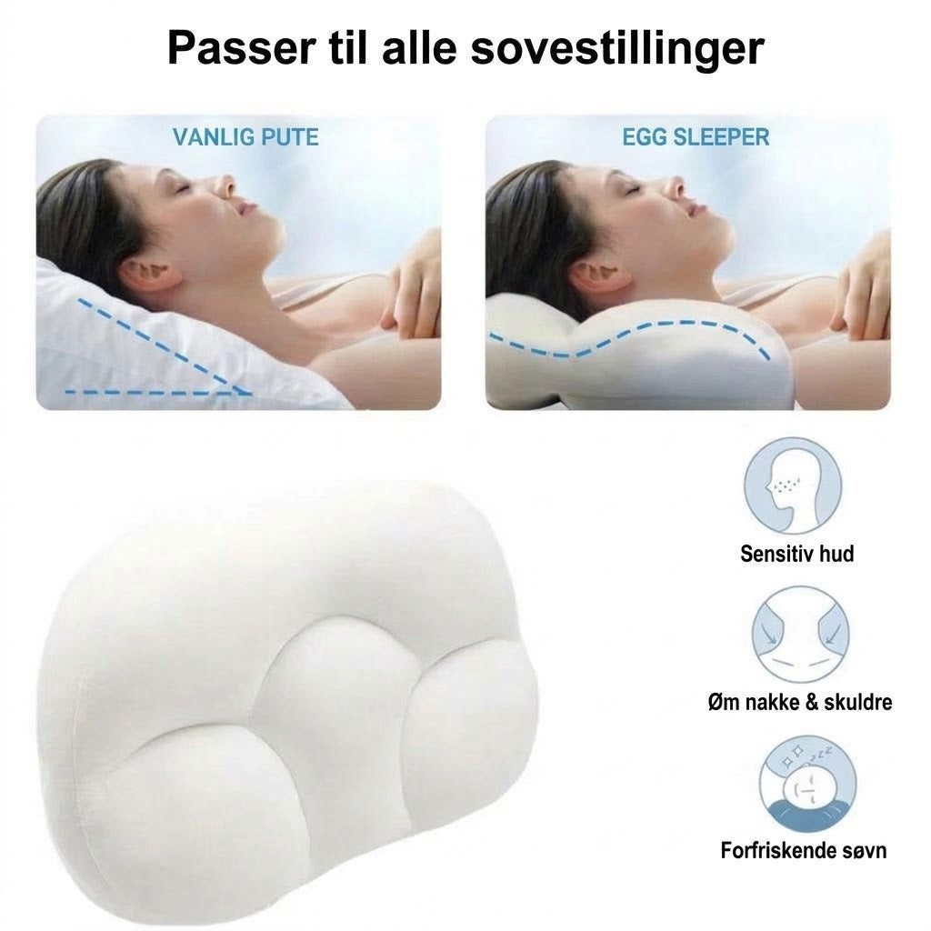 VaraLiving™ Ergonomisk hovedpude og lendepude – Trykkavlastende minneskumpute for optimal støtte