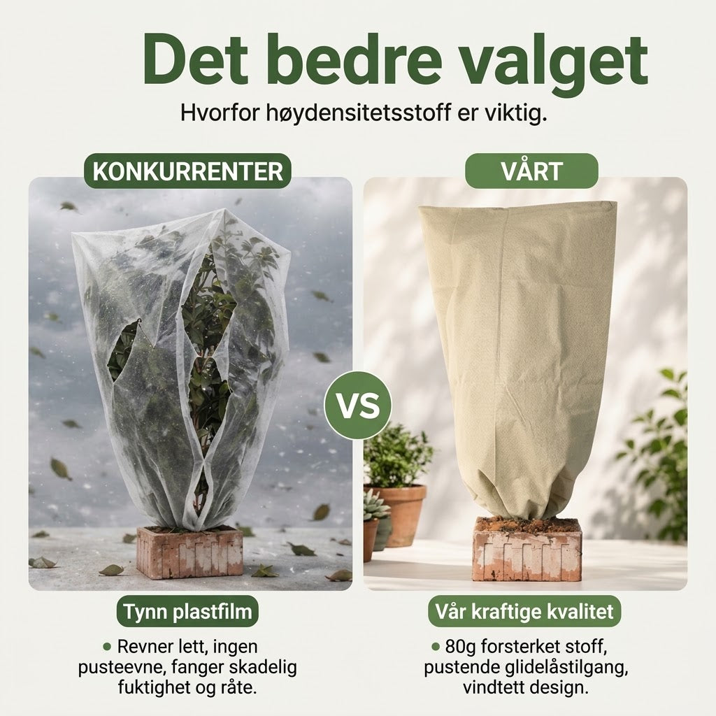OmniLiving™ Frostbeskyttelse for Planter | Slitesterkt Fiberduk med Snøring