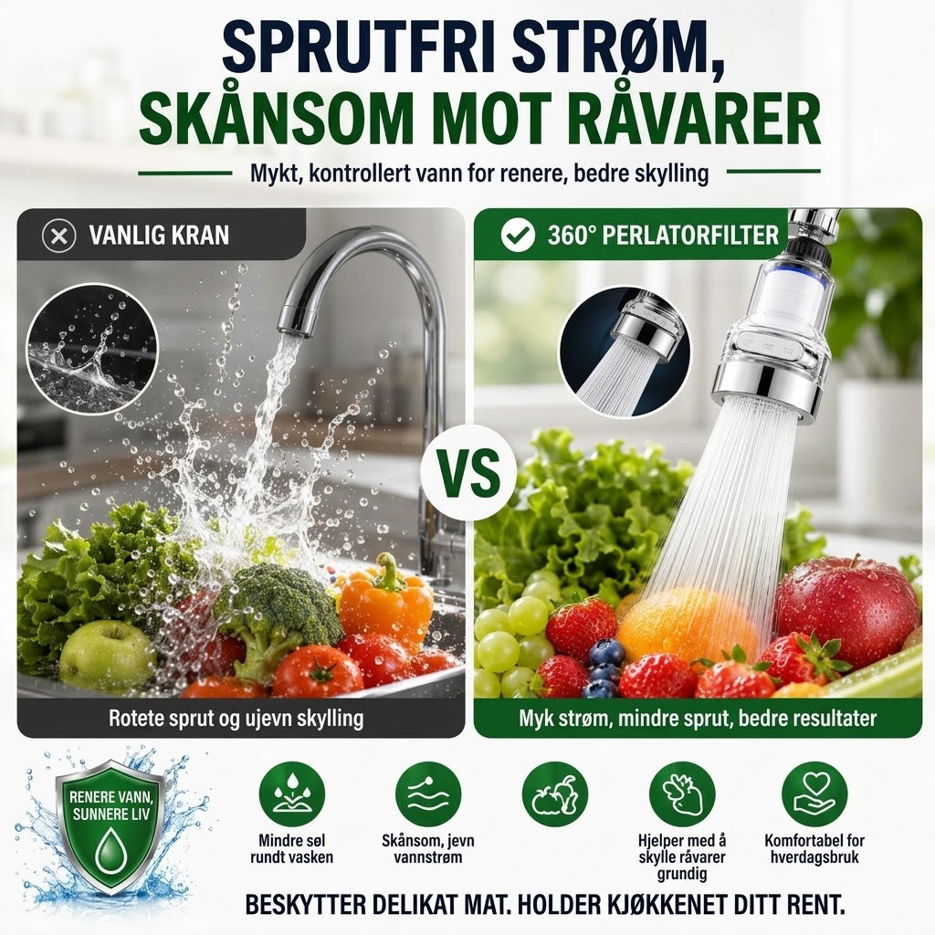 OmniLiving™ Universelt Kranfilter for Kjøkken og Bad | Sprutsikker Vannkran-Luftemaskin