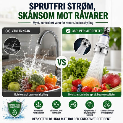 OmniLiving™ Universelt Kranfilter for Kjøkken og Bad | Sprutsikker Vannkran-Luftemaskin