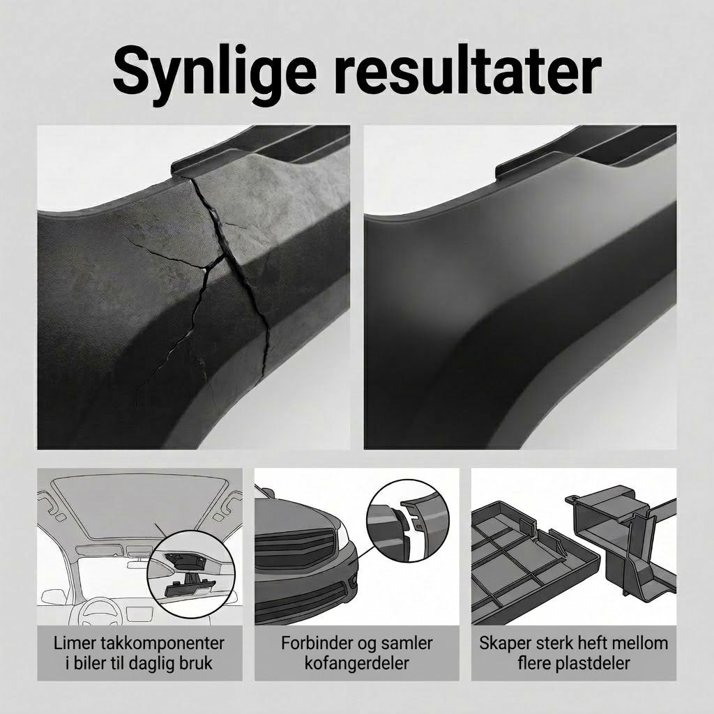 VaraLiving™ Reparasjonslim for støtfanger – Sterkt plastlim til bilens interiør og eksteriør