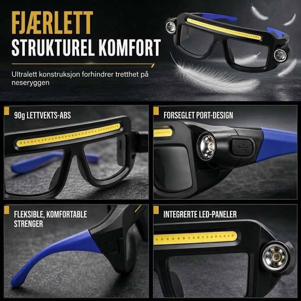 VaraLiving™ Oppladbar hodelykt og vernebrille med sensor – 5 lysmoduser og vanntett design