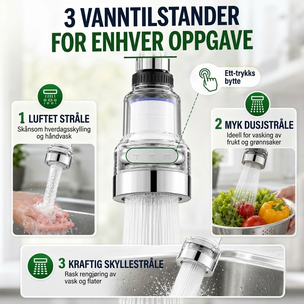OmniLiving™ Universelt Kranfilter for Kjøkken og Bad | Sprutsikker Vannkran-Luftemaskin