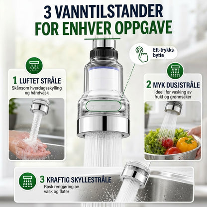 OmniLiving™ Universelt Kranfilter for Kjøkken og Bad | Sprutsikker Vannkran-Luftemaskin