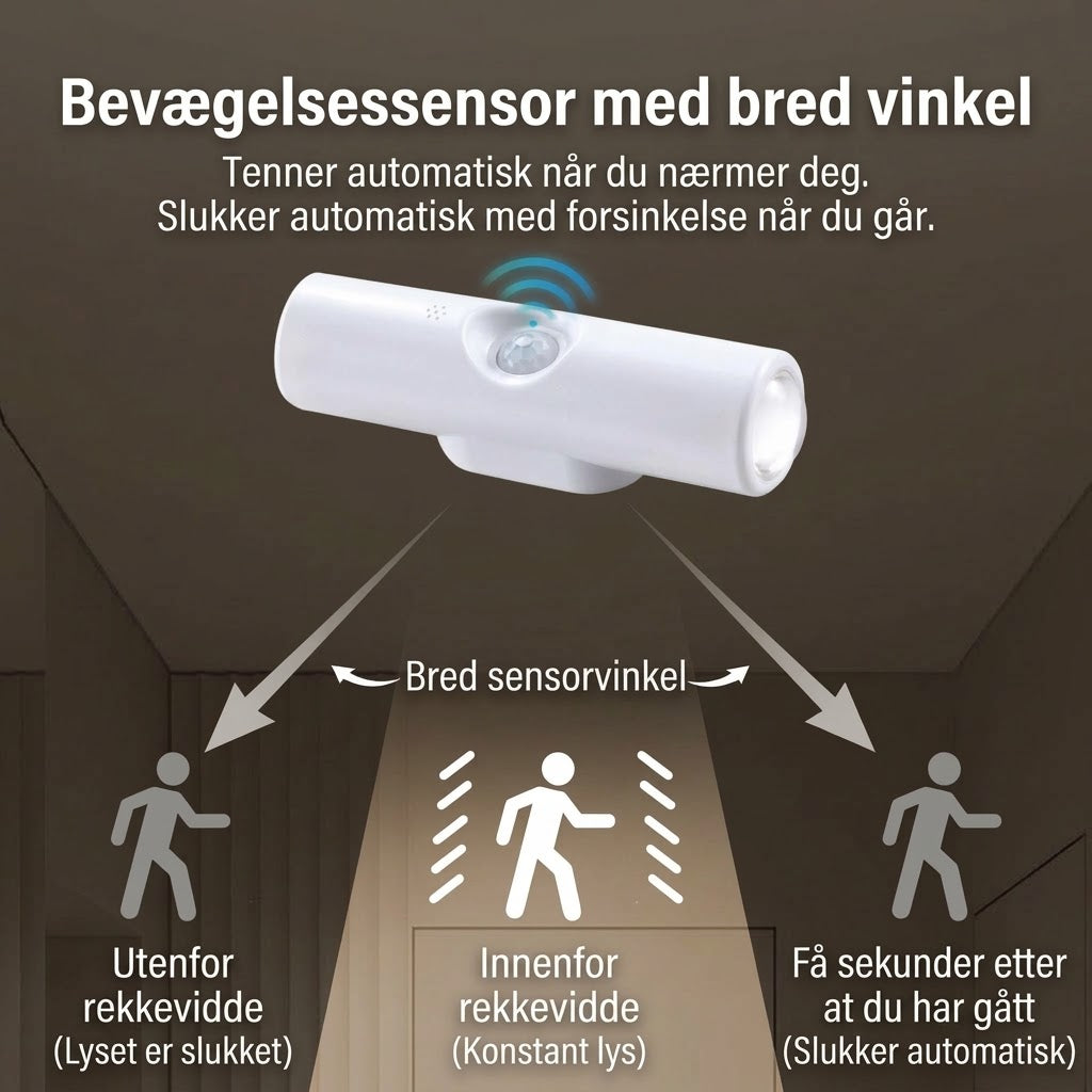 VaraLiving™ Oppladbar sensorlampe – Trådløs LED med magnetisk feste