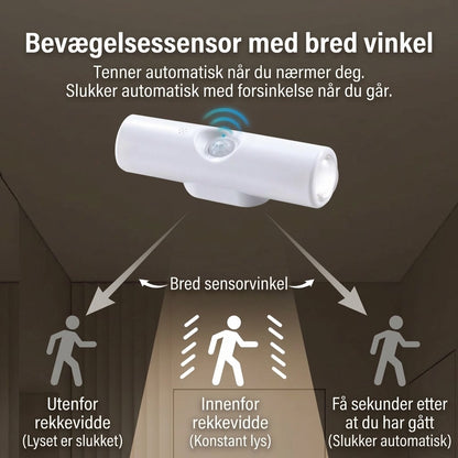 VaraLiving™ Oppladbar sensorlampe – Trådløs LED med magnetisk feste